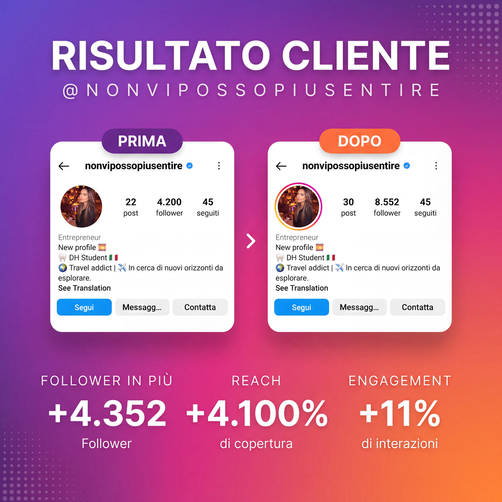 Instagram Followers Reali Italiani